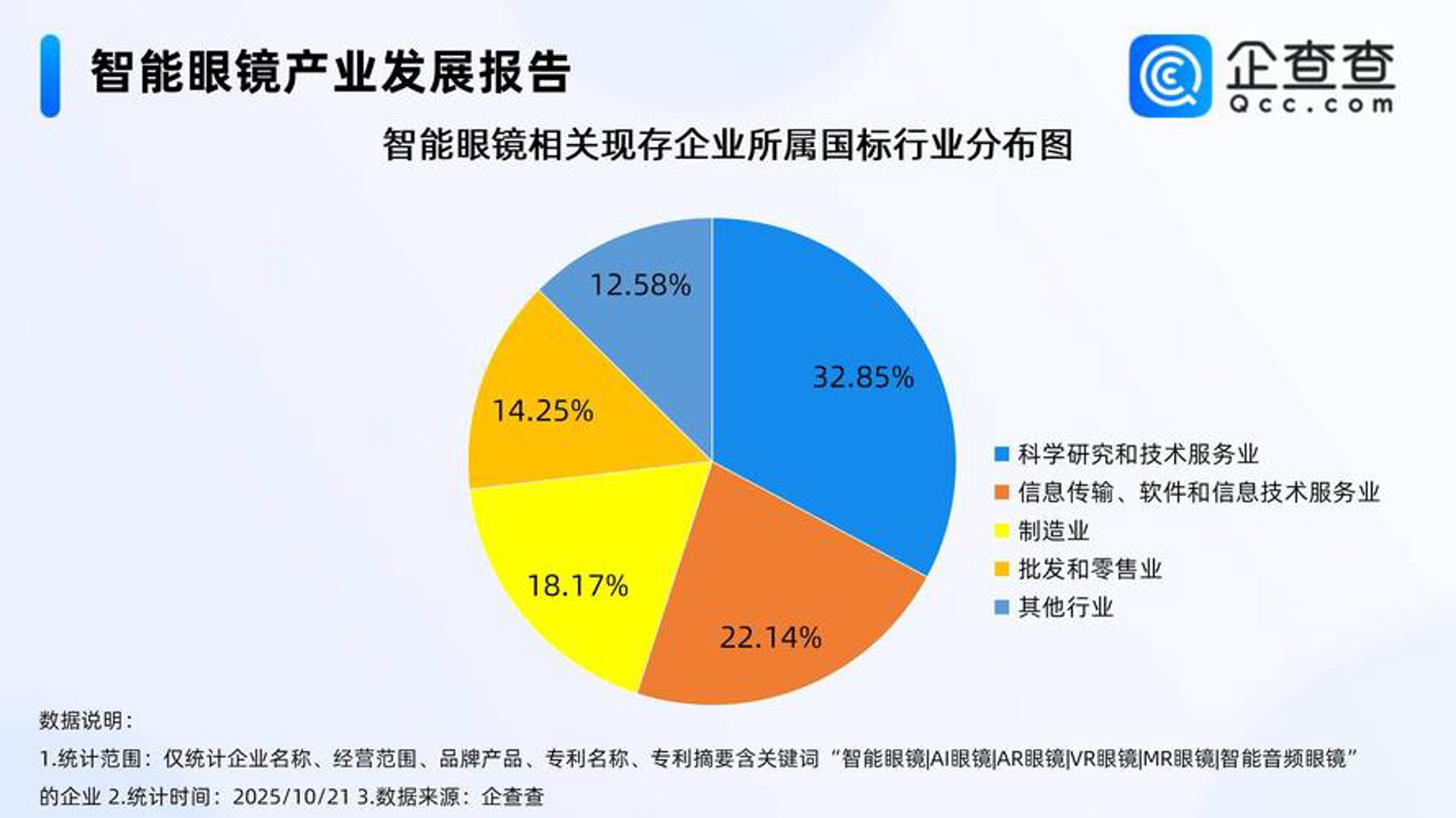 熹文慧科技